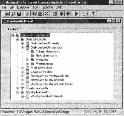 ���������� ����� ����������, ������������ ��������, 