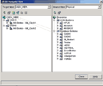 ��������� ������� �������� � ��������������������� ������