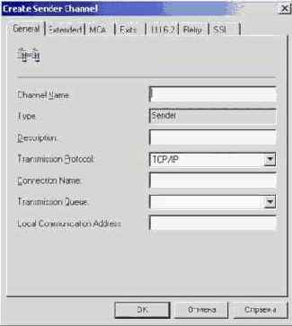 �������� �������� �������