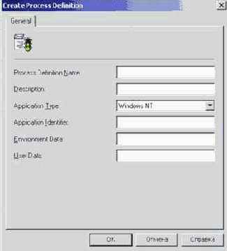 �������� WebSphere MQ, ���������� � �������������� ����� �������
