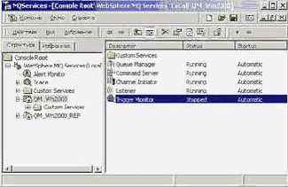 �������� WebSphere MQ, ���������� � �������������� ����� �������