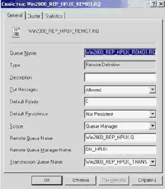 ����������� ��������� �������