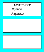 ������ ��������� ����.