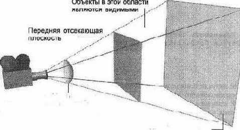 Интерфейсы и классы