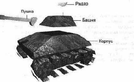 Перемещение объектов