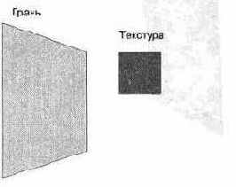 Цвет и текстуры