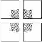 ���������� �����