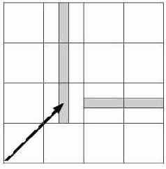 ����� � ������������� �����