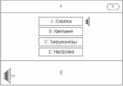 �������� ���������� ����������