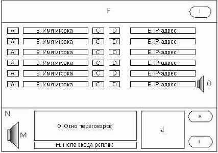 ��������� ����������