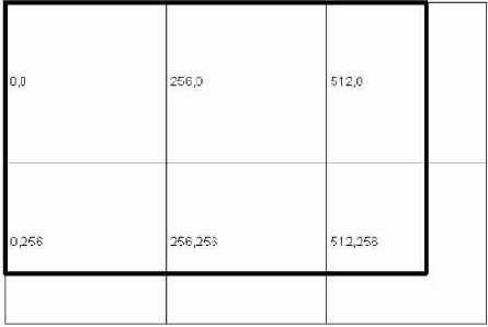 ������� vDrawInterfaceObject()