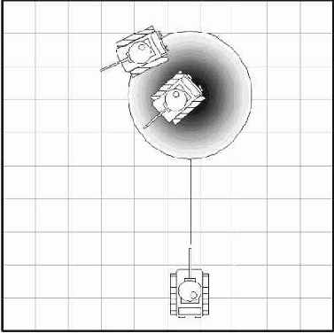 ������ ������