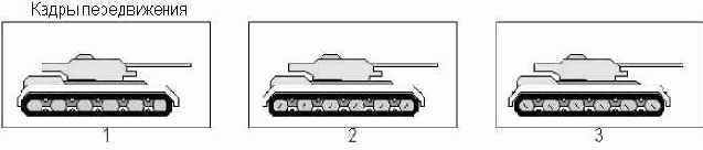 �������� ������������