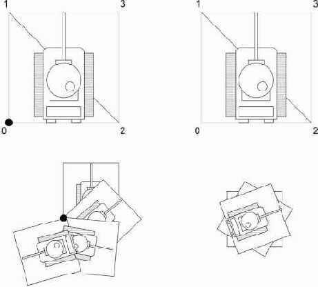 ��������� �������������