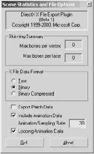 ������ �������������