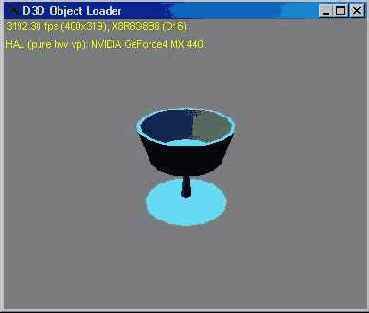 �������� �������