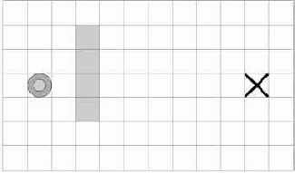 ������� �������