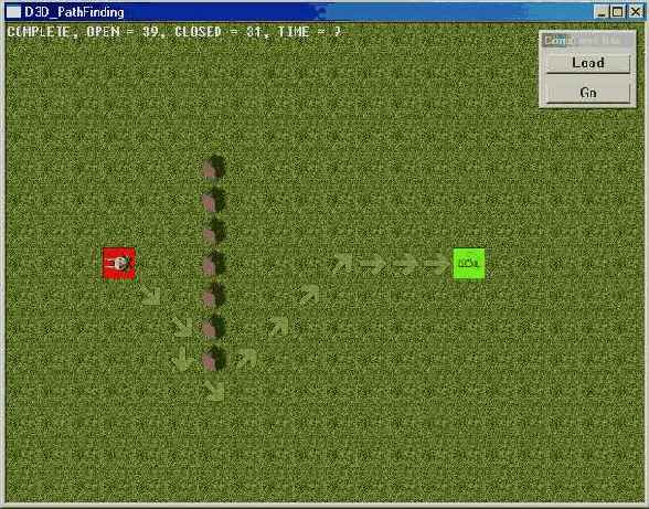 ����� ���� �� ��������� A*