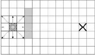 ������ A*