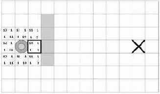 ����� ���������