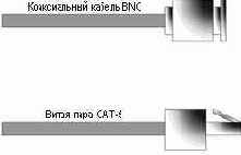 BNC &mdash; ��� ������!