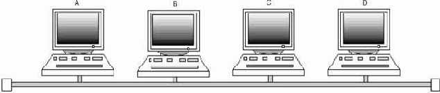 BNC &mdash; ��� ������!