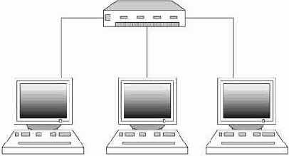 ���� � ��������������