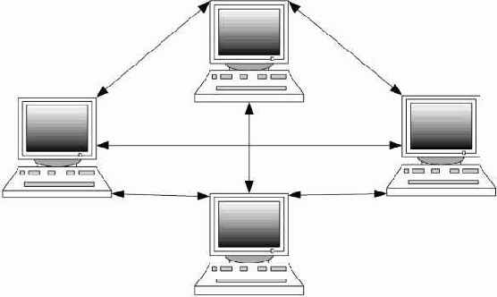 ������������ ����