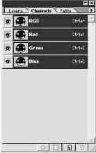 ������� Channels