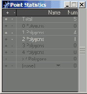 ������������� ���� Statistics