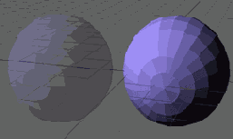 ����� Bounding Box Thresholds