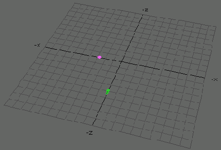 � ������ Modeler �������� ������