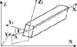 ������������� �������� )