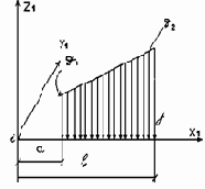 ������������� �������� )