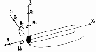 ������������� �������� )