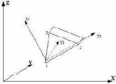 ������ ��������� ���������� �����