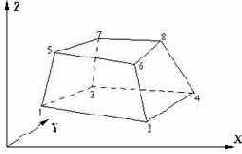 ������ ��������� ���������� �����