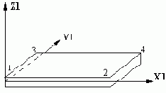 ������ ��������� ���������� �����