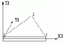 ������ ��������� ���������� �����