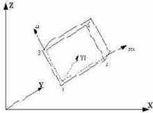 ������ ��������� ���������� �����