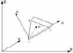 ������ ��������� ���������� �����