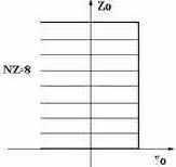 ���� ��������� ������� ��������