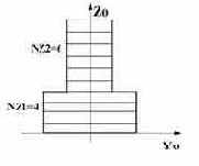 ���� ��������� ������� ��������