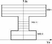 ���� ��������� ������� ��������