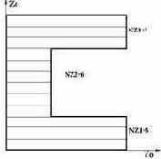 ���� ��������� ������� ��������