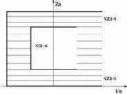 ���� ��������� ������� ��������