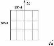 ���� ��������� ������� ��������