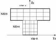 ���� ��������� ������� ��������