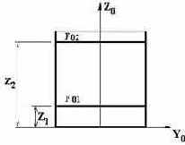 ���� ���������� ���������