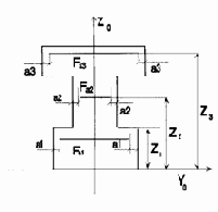 ���� ���������� ���������